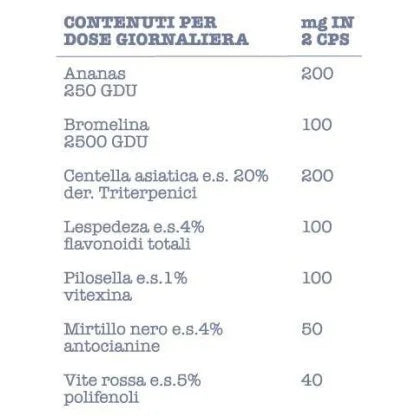 Saponaria Fito Cell Nahrungsergänzungsmittel Beine & Gesäß 30 Kapseln