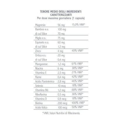 La Saponaria Vitamine Capillaires Complément Alimentaire Force Et Bien-Être Pour Cheveux Et Ongles 30 Capsules